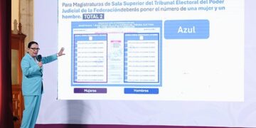 Rosa Icela muestra boletas y proceso de votación para elección del Poder Judicial