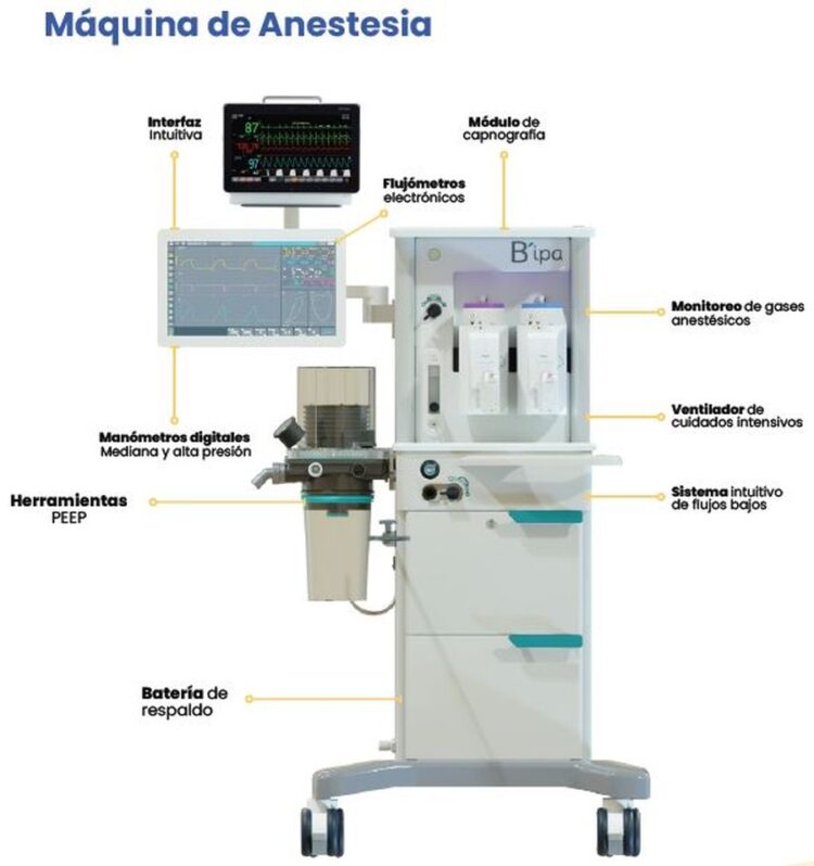 B’ipa, la primera máquina de anestesia 100% mexicana