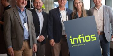 Körber Supply Chain Software cambia su nombre por Infios