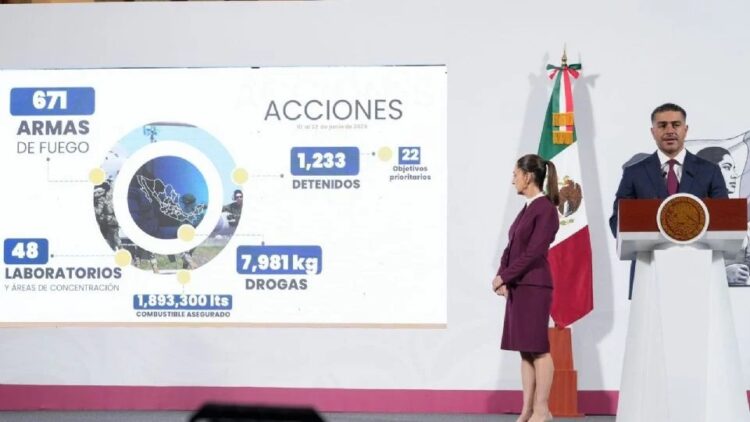 Caen 22 objetivos prioritarios en operativo nacional, reporta García Harfuch