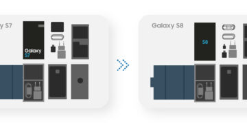 Habilitando un futuro sustentable con el empaque ecológico de Galaxy S