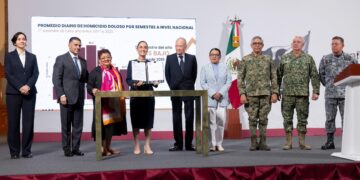 Sheinbaum propone ley para que extorsión se persiga de oficio en todo México