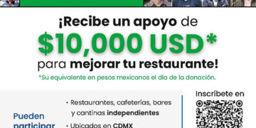 Abren convocatoria para apoyar a pequeños restaurantes en Ciudad de México con 10 mil dólares