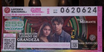 Lotería Nacional anuncia sorteo del 15 de septiembre: ¿cuáles serán los premios?