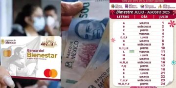 Ya hay calendario: Inicia dispersión de recursos de Programas del Bienestar para julio-agosto; ve cuáles aplican