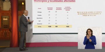 Disminuyen comunidades incomunicadas: SICT; CFE define estrategia para restablecer servicio