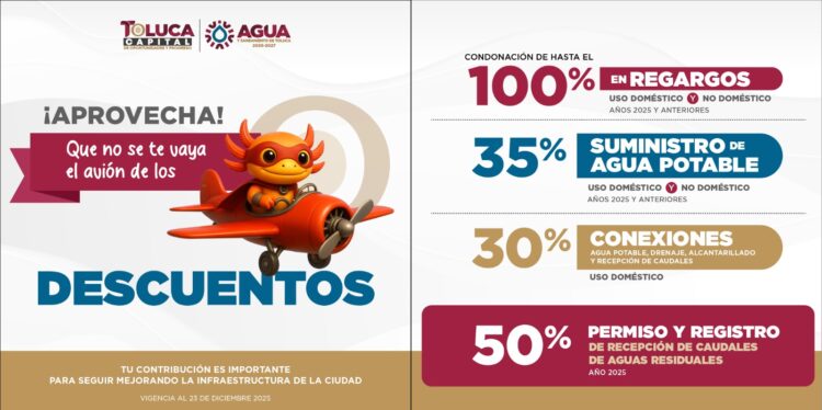 Ofrece Toluca descuentos y bonificaciones en servicio de agua potable