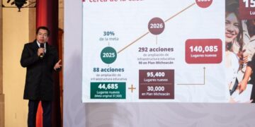 SEP va por 95 mil 400 nuevos lugares en educación media superior para 2026