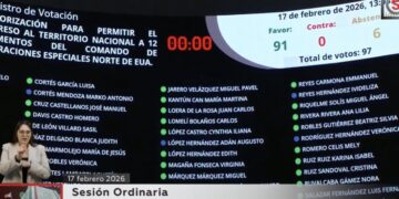 Senado autoriza ingreso de 12 militares de EU a México; estarán casi 5 meses