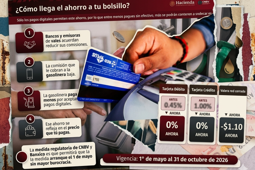 Sheinbaum anuncia que acuerdo para bajar comisiones en gasolineras entrará en vigor el 1 de mayo