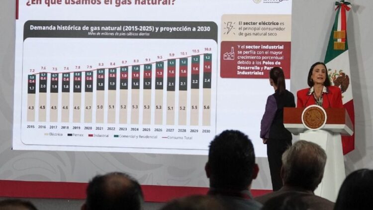 Gobierno de Sheinbaum abre la puerta al uso del «fracking» para la explotación de gas natural en México