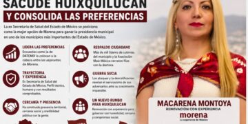 Macarena Montoya sacude Huixquilucan y consolida las preferencias 