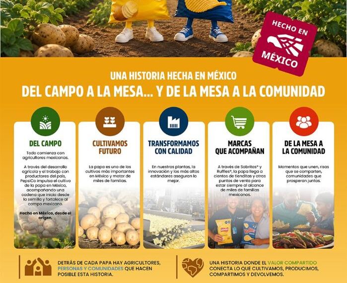 PepsiCo Alimentos México celebra el Día Internacional de la Papa y refrenda su compromiso con el campo mexicano