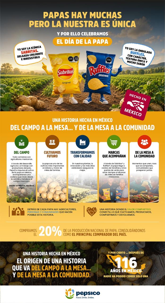 PepsiCo Alimentos México celebra el Día Internacional de la Papa y refrenda su compromiso con el campo mexicano
