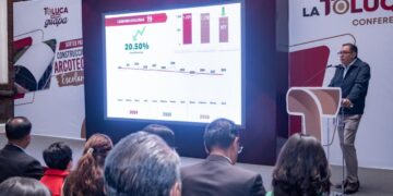 Reduce Toluca 40.16% los delitos de alto impacto: Ricardo Moreno
