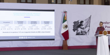“Muy buena noticia”: Sheinbaum celebra crecimiento de 2.1% anual del PIB reportado por el INEGI