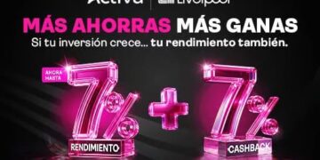 ACTINVER + LIVERPOOL PRESENTAN ACTIVA: LA CUENTA QUE PREMIA EL AHORRO Y LA INVERSIÓN