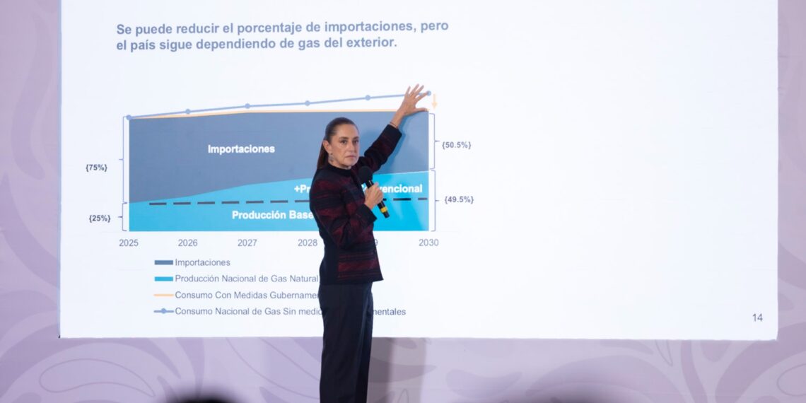 Sheinbaum abre la puerta a evaluar el uso del fracking en México