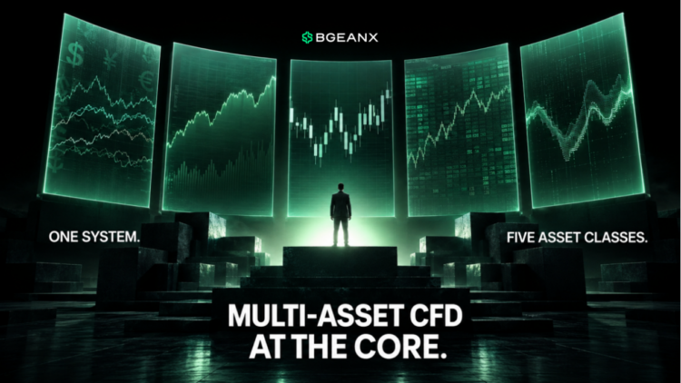 BGEANX completa la actualización central de su nueva generación de sistema de trading y su estrategia de CFD multiactivo entra en la etapa de implementación de productos