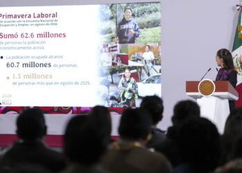 México suma 1.3 millones de nuevos empleos y Sheinbaum presume una primavera laboral