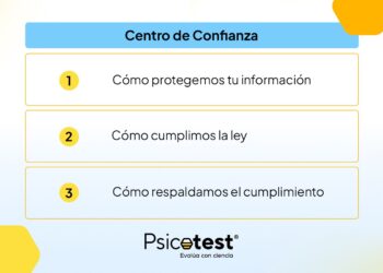 Psicotest publica su Centro de Confianza sobre el manejo de datos en evaluaciones laborales