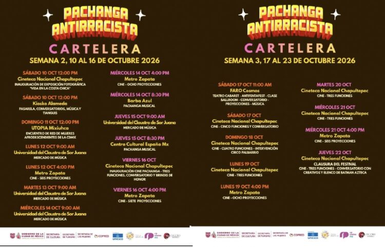 LA PACHANGA CONTINÚA: ARTE, MÚSICA, CINE Y MEMORIA TOMAN NUEVOS TERRITORIOS DE LA CDMX