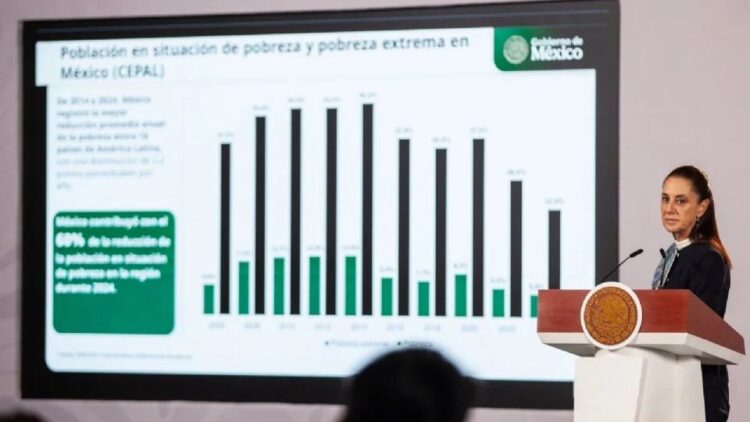“Vamos bien, el pueblo vive mejor”: Sheinbaum defiende su gobierno y afirma que apuesta por la distribución de la riqueza