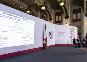 La gente en su colonia se siente más segura; percepción de inseguridad en localidades disminuye de 50.6% a 35.9%: presidenta
