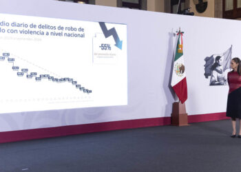 En dos años, homicidios dolosos disminuyeron 52% y 36% los delitos de alto impacto; se construirán 6 Centros Penitenciarios: presidenta